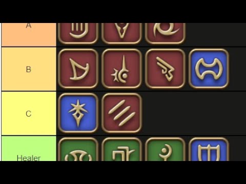 Just An Undisputable FFXIV Job Tier List - Final Fantasy 14 Videos