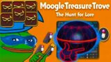 FFXIV Moogle Treasure Trove 2021 Experience