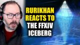 Rurikhan Reacts to the FFXIV Iceberg (MrPipri Video)