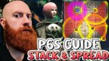 P6S U[time Stack & Spread Strat | Quick Guide by Xeno FFXIV