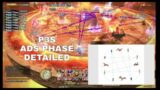 P3S GUIDE – ADS PHASE DETAILED BREAKDOWN [FFXIV p3s Guide]