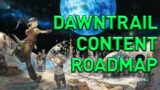 FFXIV Dawntrail – Content We Know So Far & When to Expect It