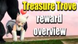 The last Moogle Treasure Trove of Endwalker – FFXIV