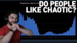 Is the new Chaotic Raid Popular in FFXIV? Looking At the Data
